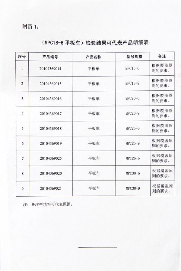 平板车质量磨练报告